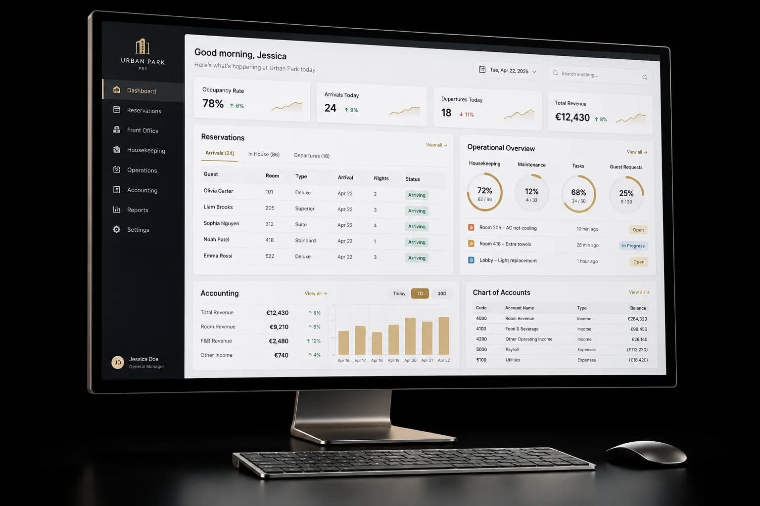 Conceptual Urban Park ERP dashboard on a desktop monitor